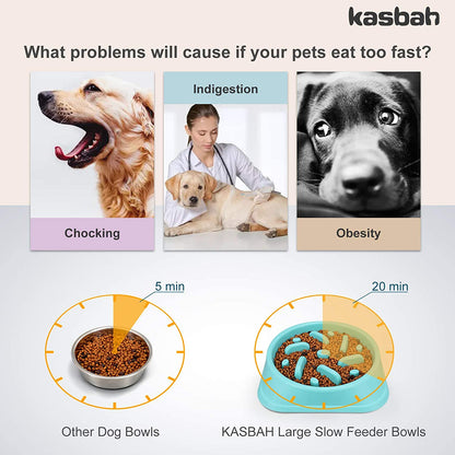 KASBAH Large Dog Bowl, Puzzle Slow Feeder Dog Bowl for Large Dog Interactive Bloat Stop anti Choking Dog Food Bowl